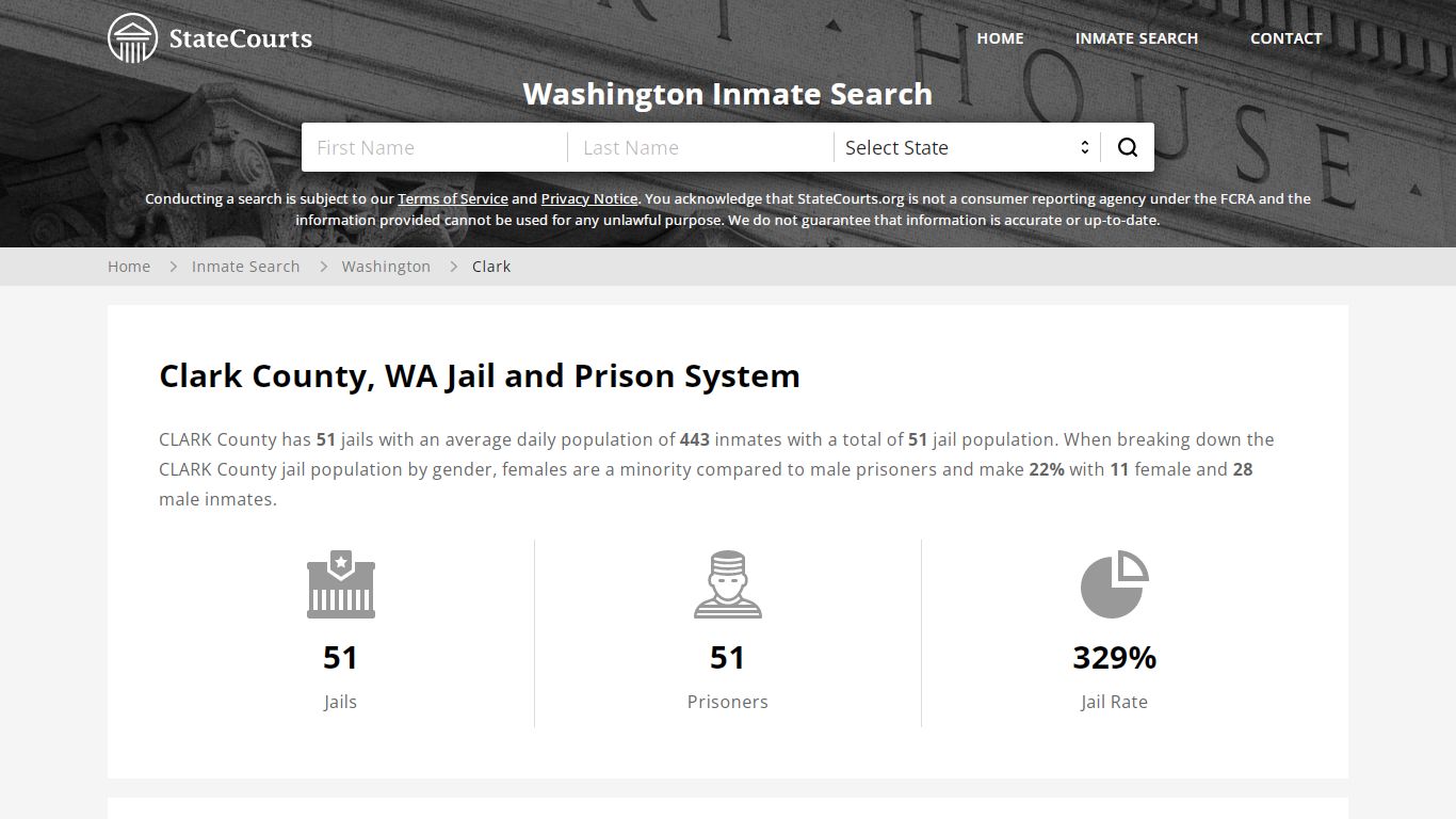 Clark County, WA Inmate Search - StateCourts